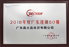 昌大昌超级购物广场有限公司