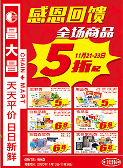 梅州昌大昌第202024期快讯海报