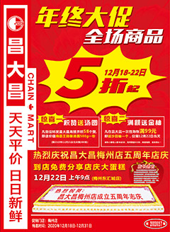 梅州昌大昌第202027期快讯海报