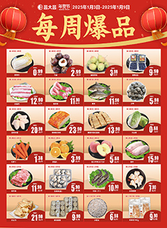 江门昌大昌第2432期快讯海报（增）