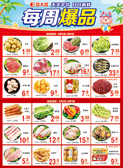高州昌大昌第2527期快讯海报