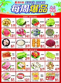 新兴昌大昌第2527期快讯海报