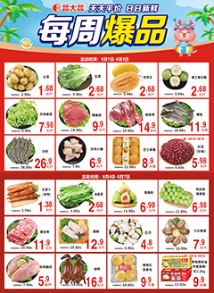 三水昌大昌第2527期快讯海报