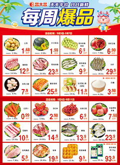 新兴昌大昌第2532期快讯海报