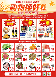 三水昌大昌第2542期快讯海报