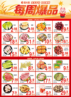 高州昌大昌第2547期快讯海报