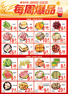 湛江昌大昌第2547期快讯海报