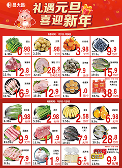 梅州昌大昌第2601期快讯海报